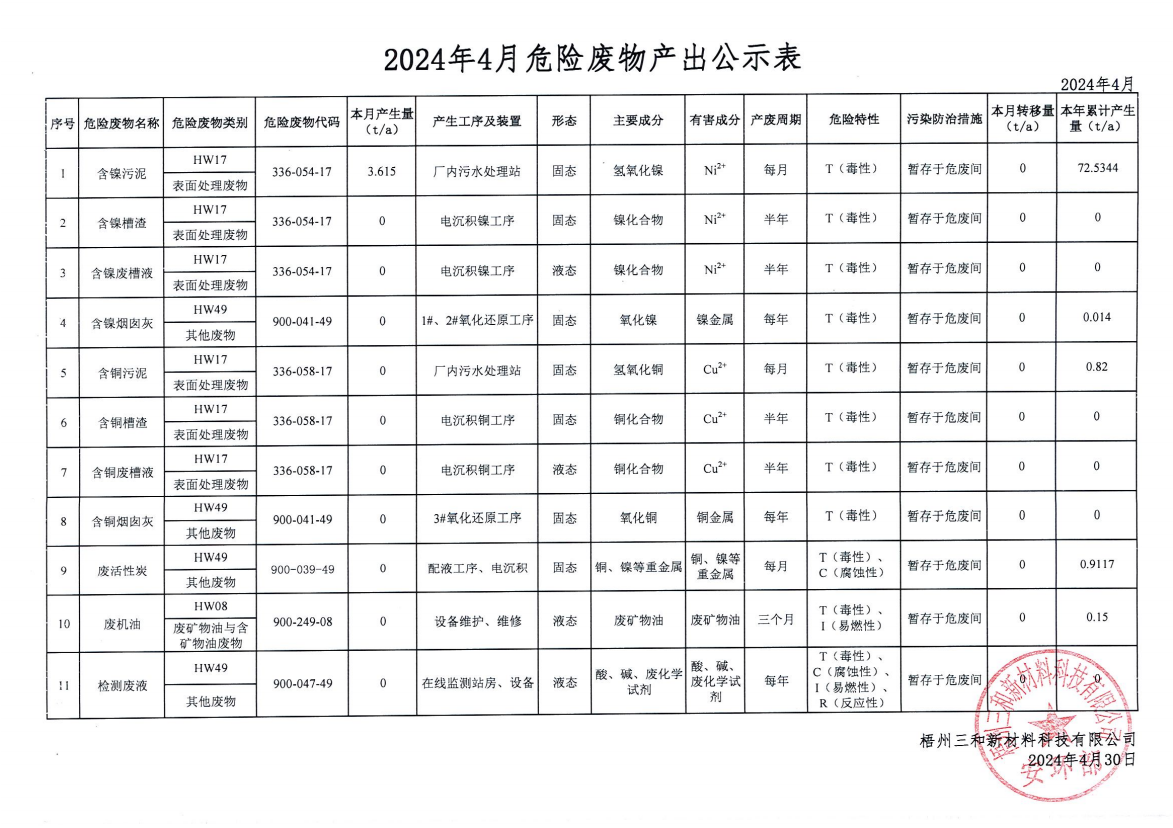 企業(yè)微信截圖_17169739223736.png